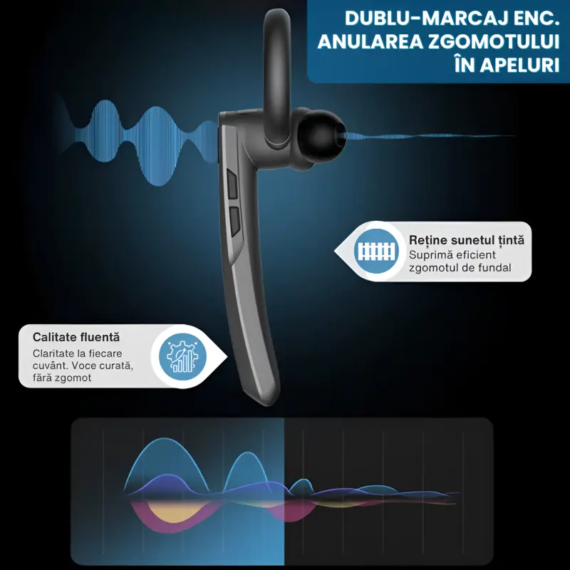 Casca Bluetooth Business PRO