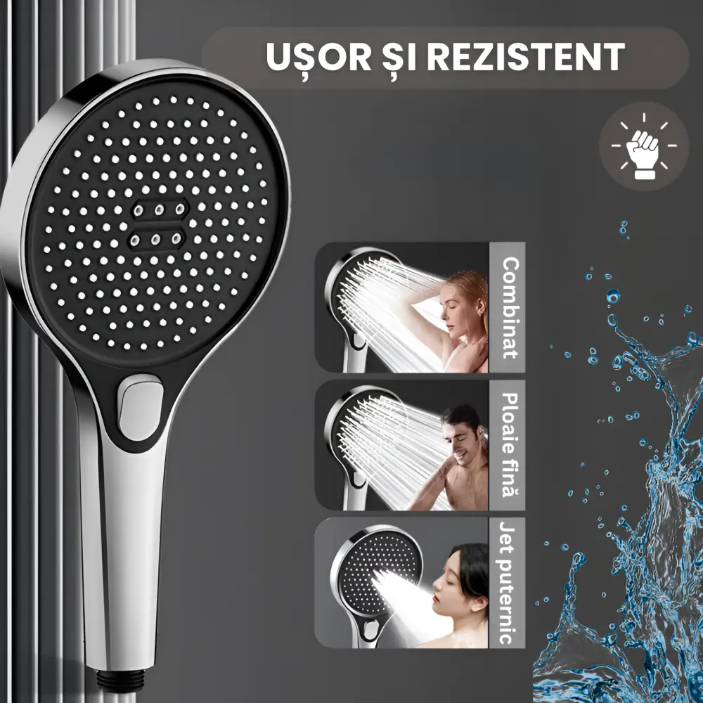 Cap dus presurizat 3 functii