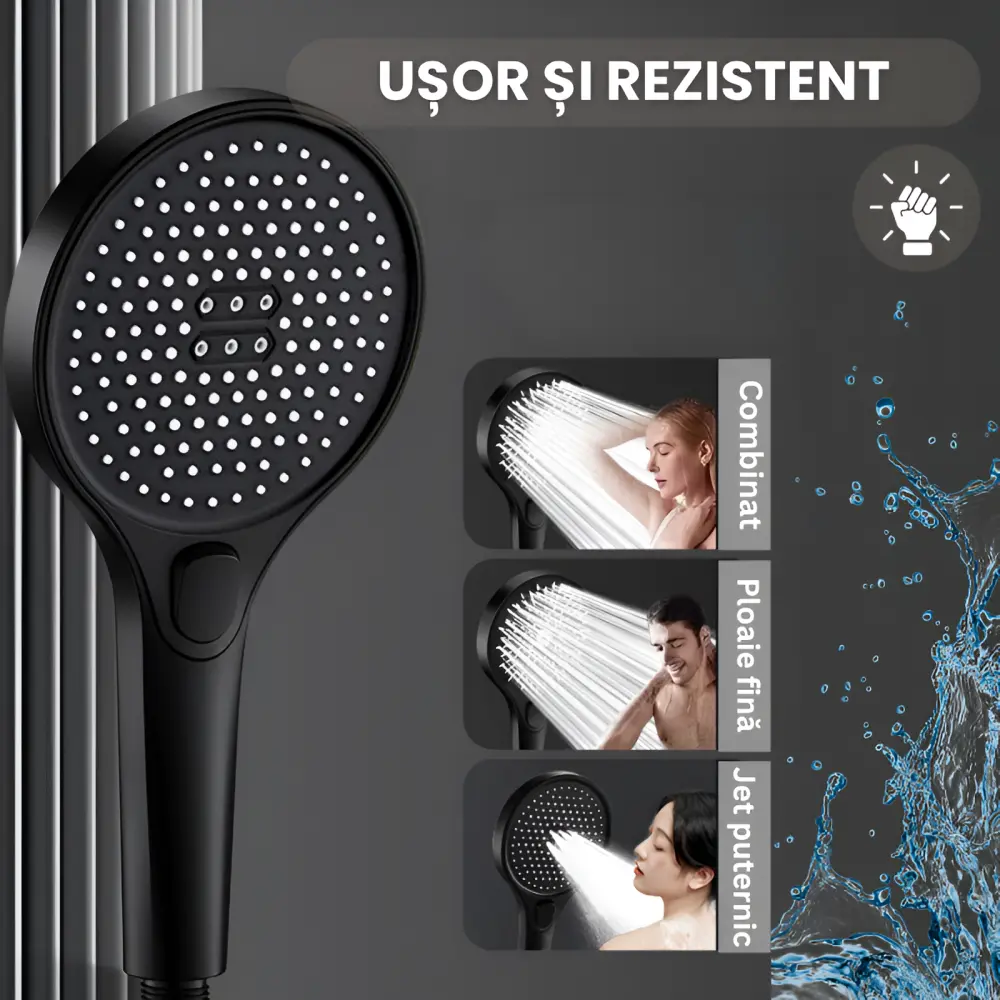 Cap dus presurizat 3 functii