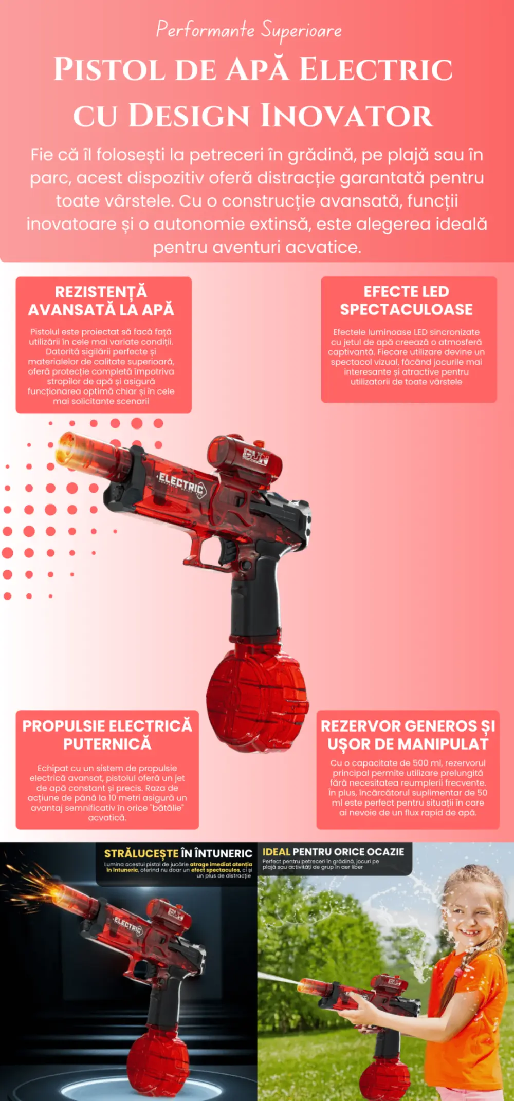 Pistol de Apa Electric