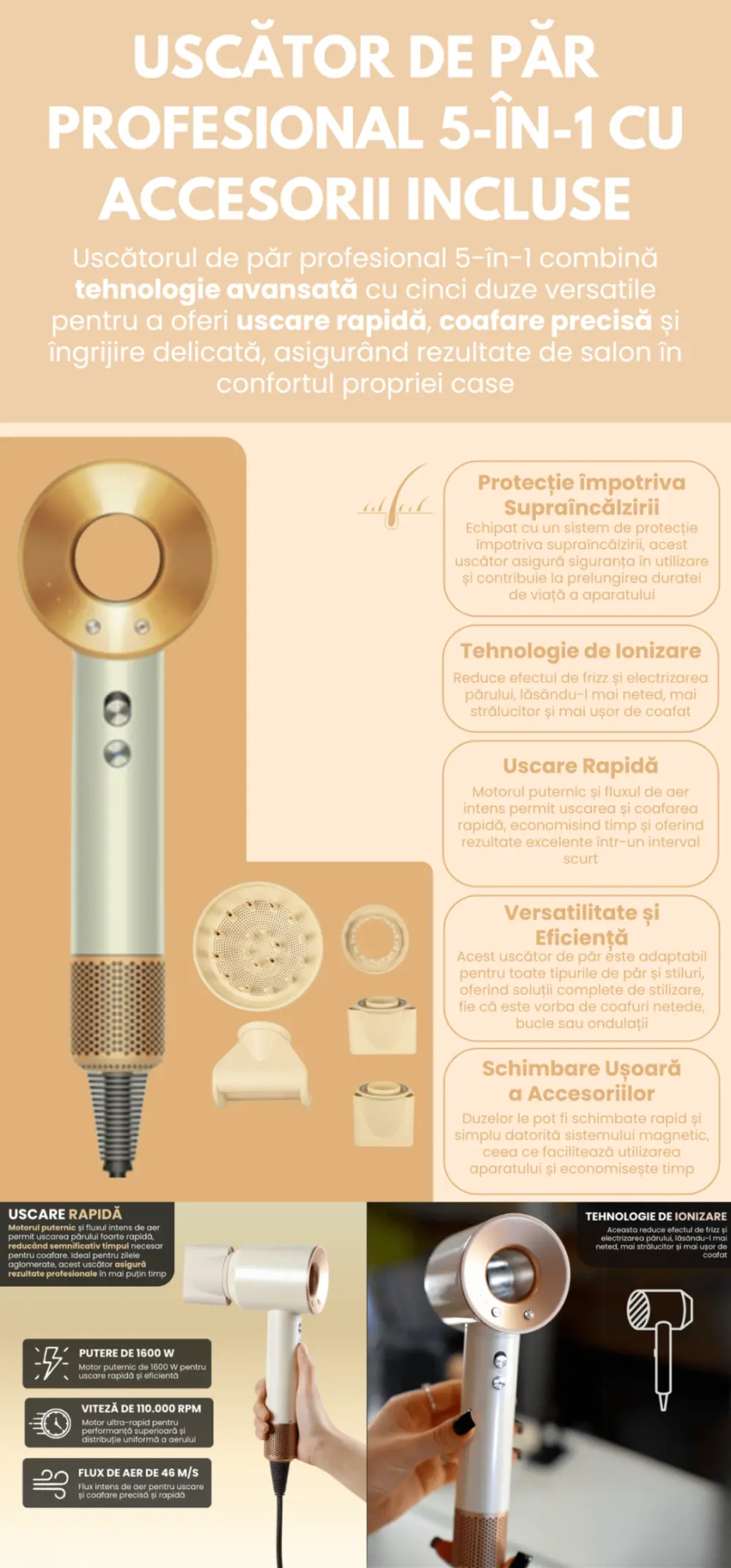 Uscator de Par Profesional 1600W