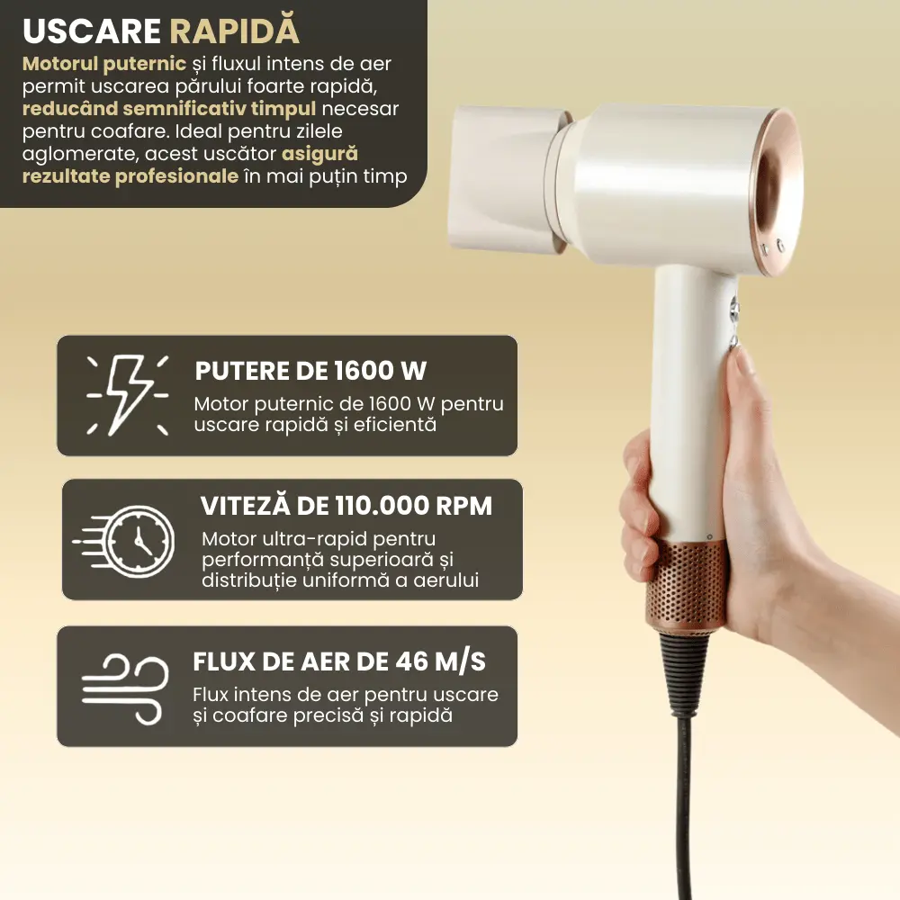 Design Uscator De Par