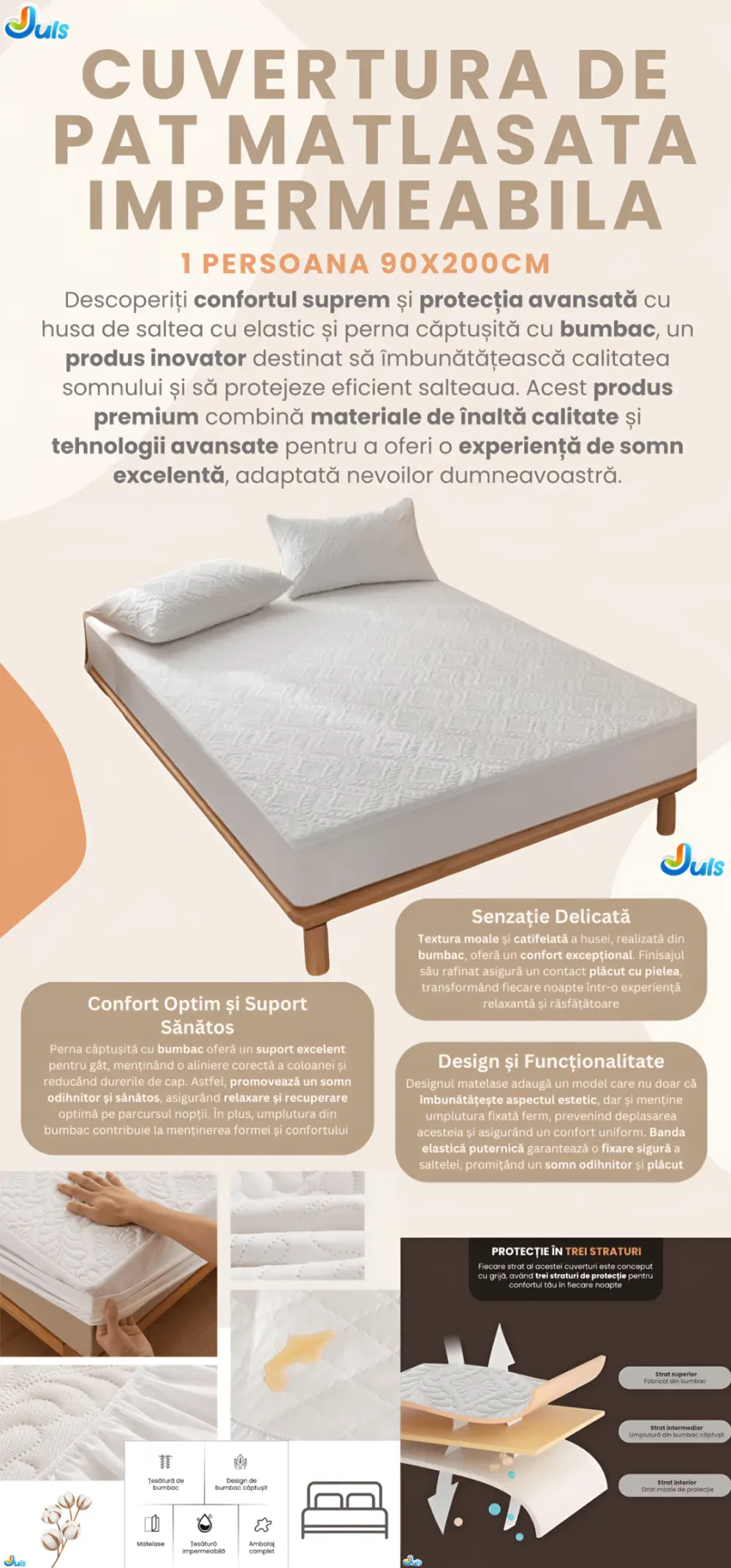 Cuvertura Pat Matlasata