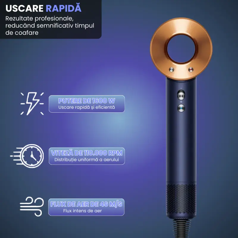 Uscator de Par Profesional 1600W