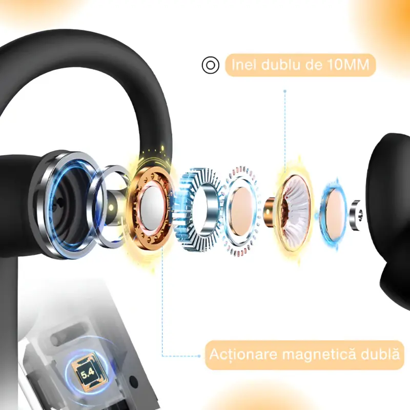 Casca Bluetooth Wireless Business PRO