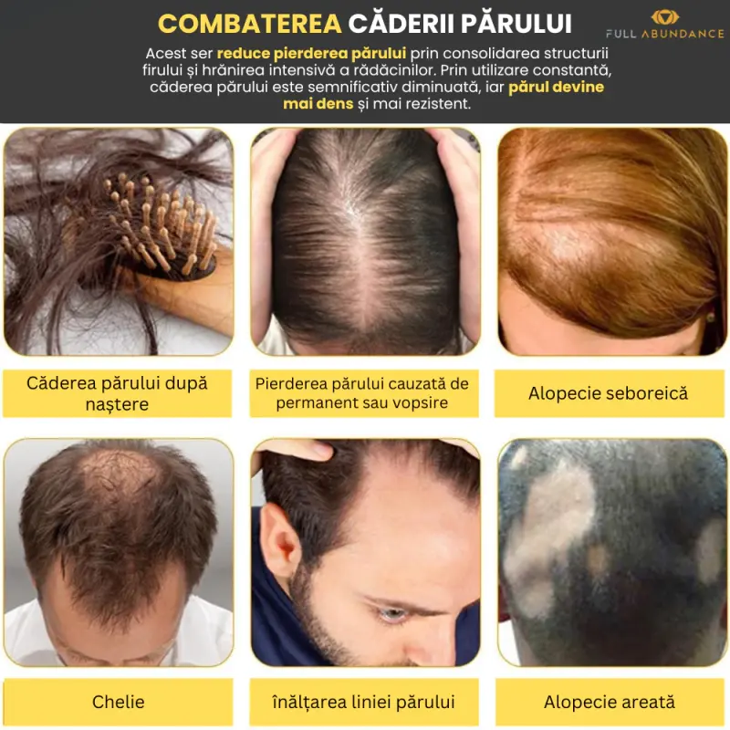 Ser Biotin pentru Par