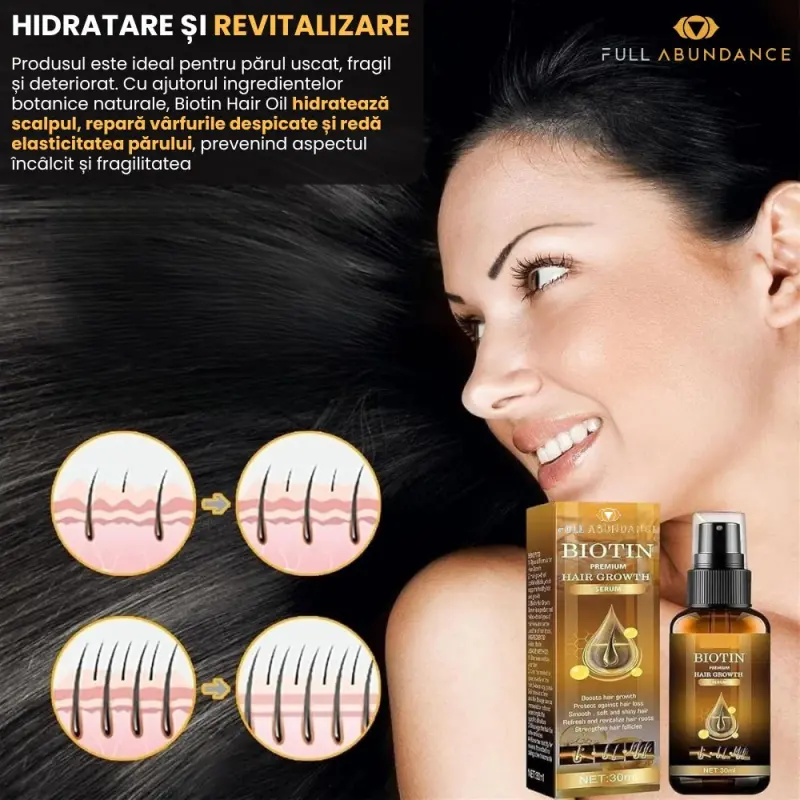 Ser Biotin pentru Par
