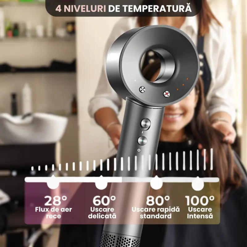 Uscator Par Profesional 1600W