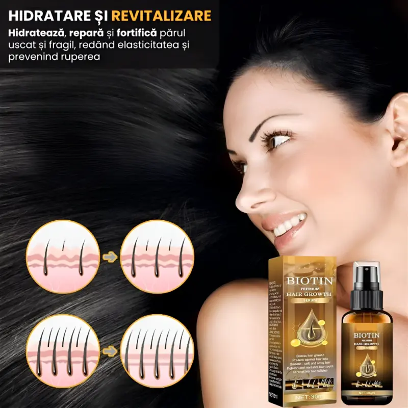 4 x Ser Biotina pentru Par