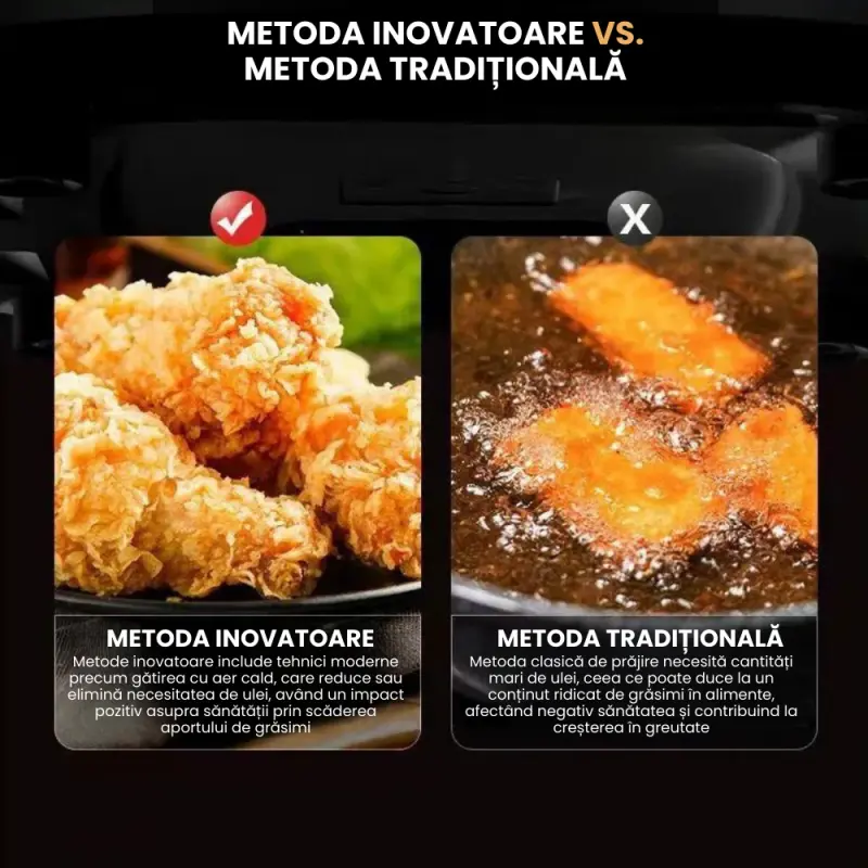 Friteuza Cu Aer Cald 2400W