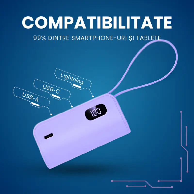 Powerbank Portabil Universal cu 3 mufe USB-C