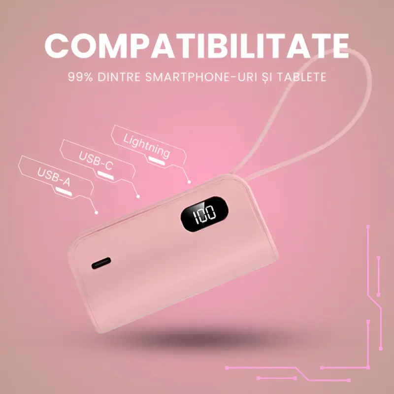 Powerbank Portabil Universal cu 3 mufe USB-C