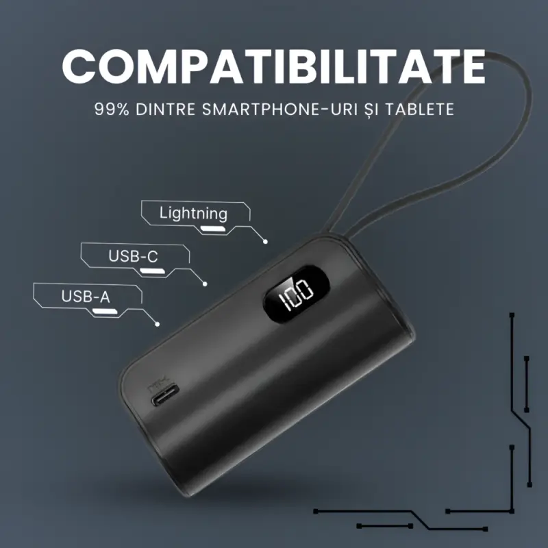 Powerbank Portabil Universal cu 3 mufe USB-C