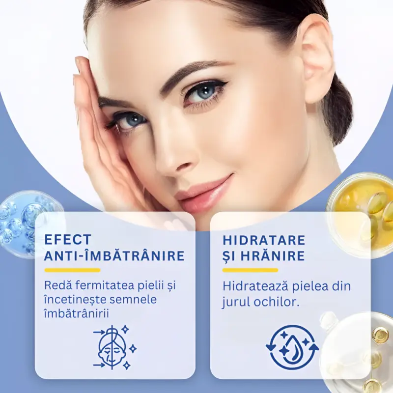 2 x Gel Contur Ochi cu Peptide