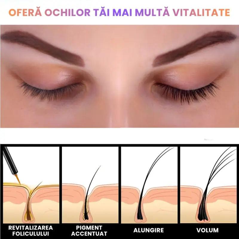 2 x Ser Gene si Sprancene cu Efect Mascara Neagra