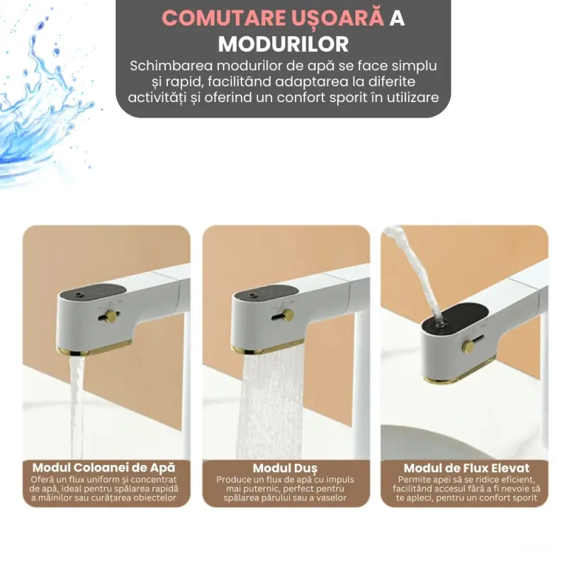 Robinet Multifunctional cu Display LED HD