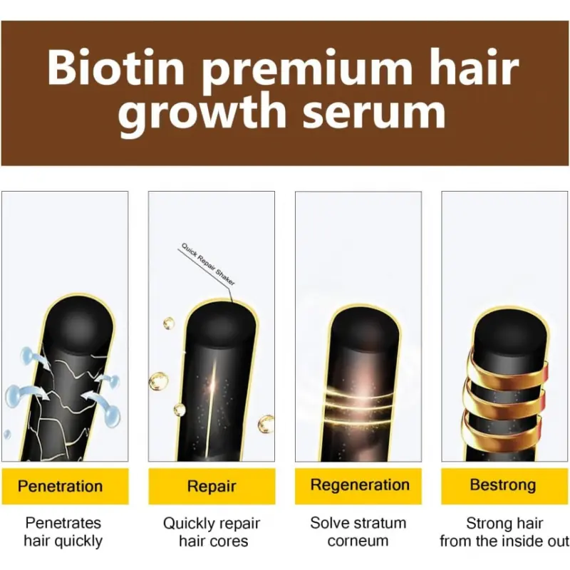 Set profesional EELHOE 3 bucati spray + ulei de biotina