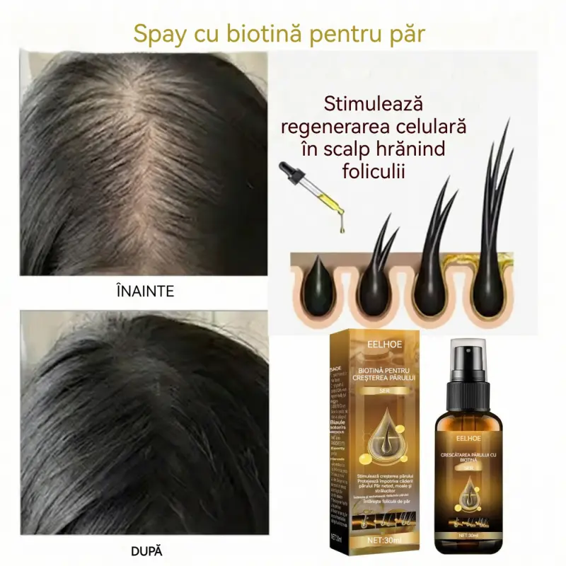 2 Spray cu Biotina pentru Regenerarea